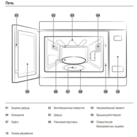Микроволновая печь Samsung MG22M8054AK