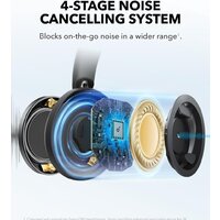 Наушники Anker Soundcore Space One Pro (черный)