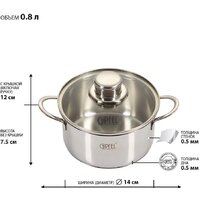 Кастрюля Gipfel Mini 1203