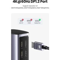 Док-станция Ugreen USB C Triple Display Docking Station 12-in-1 90325