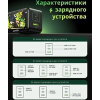 Сетевое зарядное Ugreen CD244 10335GI (черный)