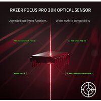 Игровая мышь Razer Deathadder V3 Pro