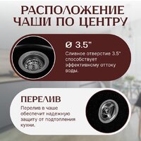 Кухонная мойка Saniteco Nova (оникс)