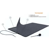Коврик-обогреватель Теплолюкс 80x50 см