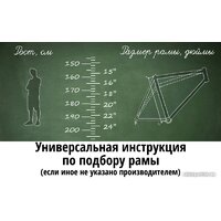 Велосипед Krakken Admiral 2023 (зеленый)