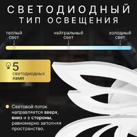 Подвесная люстра Sundays Home KR-44 6358