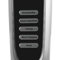 Вентилятор Lexical LSF-7040-2