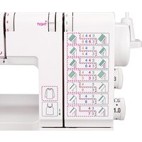 Распошивальная машина Janome CoverPro D Max