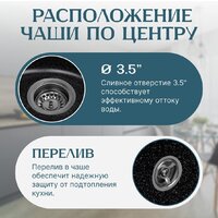 Кухонная мойка Saniteco Nova (черный)