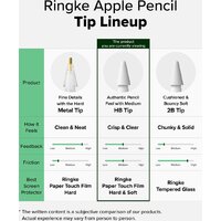 Сменные наконечники Ringke HB Tips для Apple Pencil (3 шт.)