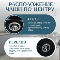 Кухонная мойка Saniteco Linea (черный)