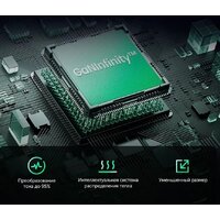 Сетевое зарядное Ugreen X565 35043