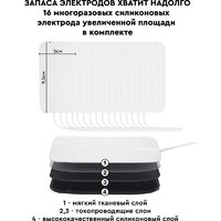 Миостимулятор Planta EMS-300