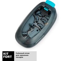 Пароочиститель Kitfort KT-914