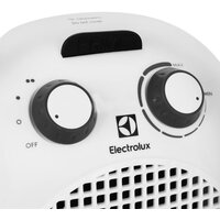 Тепловентилятор Electrolux EFH/S-1125