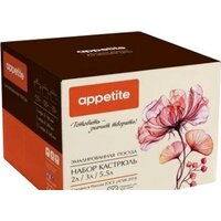Набор кастрюль Appetite Париж 1КВ191МA