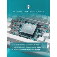 Клавиатура IO by Red Square Type 84 Magnetic g3ms Magnetite Ice (белый)