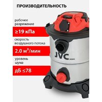Пылесос JVC JH-VB222