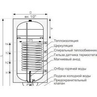 Бойлер косвенного нагрева Galmet Mini Tower SGW(S)140R (w/s) H