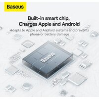 Сетевое зарядное Baseus CCXJ010201