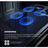 Варочная панель DeLonghi PIN 62 RUS