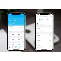 Напольные весы Picooc S1 Pro V2 (белый)