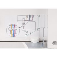Распошивальная машина Janome CoverPro D Max