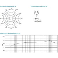 Проводной микрофон Sennheiser MEG 14-40 B