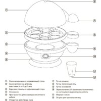 Яйцеварка Sencor SEG 720BS