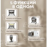 Приставная детская кроватка Bubago Meluna (бежевый)