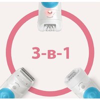 Эпилятор Braun Silk-epil 5 SensoSmart 5/610
