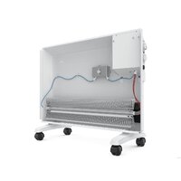 Конвектор Breeon Pro Heat BCPT-2000 KM