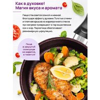 Сковорода Elan Gallery Гармония Вкуса Гранат 121175