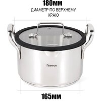 Кастрюля Fissman Fabia 5265