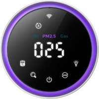 Очиститель воздуха Philips AC3854/50