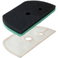 Набор фильтров Neolux FLG-691