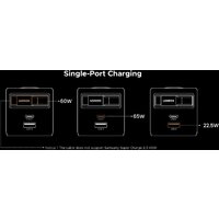 Сетевое зарядное Ugreen X615 65825