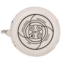 Чайник без свистка Agness Фрукты 934-425