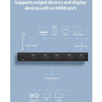 Разветвитель Ugreen CM620 (черный)