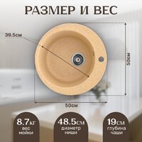 Кухонная мойка Saniteco Linea (песок)