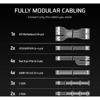 Блок питания Corsair WS3000 CP-9020312-EU
