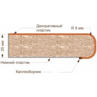 Готовая кухня Кортекс-мебель Корнелия Ретро 2.6 м (ясень белый/дуб бунратти)