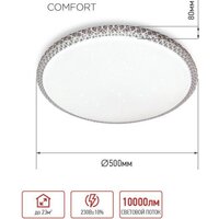 Припотолочная люстра In Home Comfort Mystery-125RC-WH 4690612059525