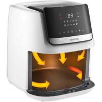 Аэрогриль (аэрофритюрница) Sencor SFR 6551WH