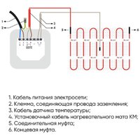 Нагревательный кабель СТН КС-700 3.8 м 684 Вт