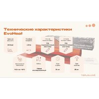 Нагревательный мат Теплолюкс EvoHeat 80 Вт/1.0 кв.м
