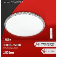Припотолочная люстра In Home Comfort Mystery-125RC-WH 4690612059525