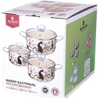 Набор кастрюль Agness 934-717