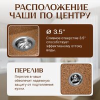 Кухонная мойка Saniteco Terra (терракот)