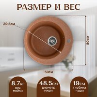 Кухонная мойка Saniteco Linea (терракот)